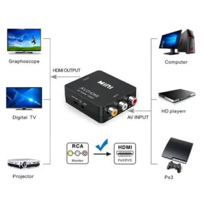 Conversor Rca A Hdmi